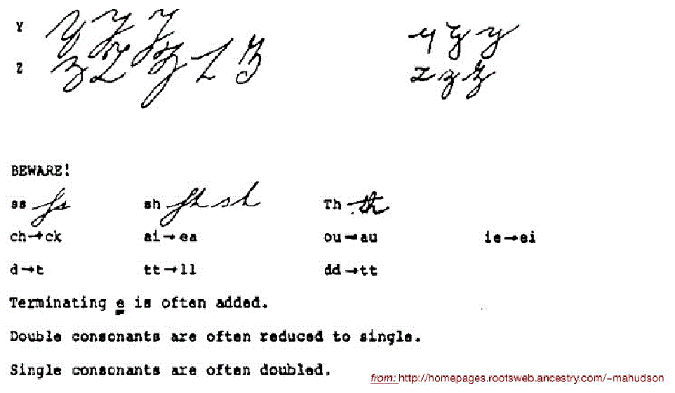 polishgeno handwriting2.gif
