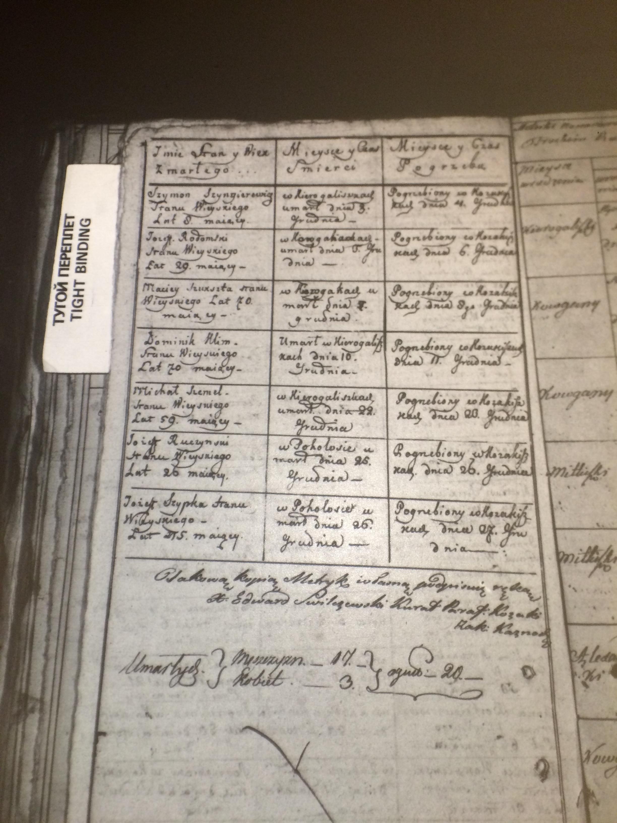 1812 death of Jozef (Teresas first husband).jpg