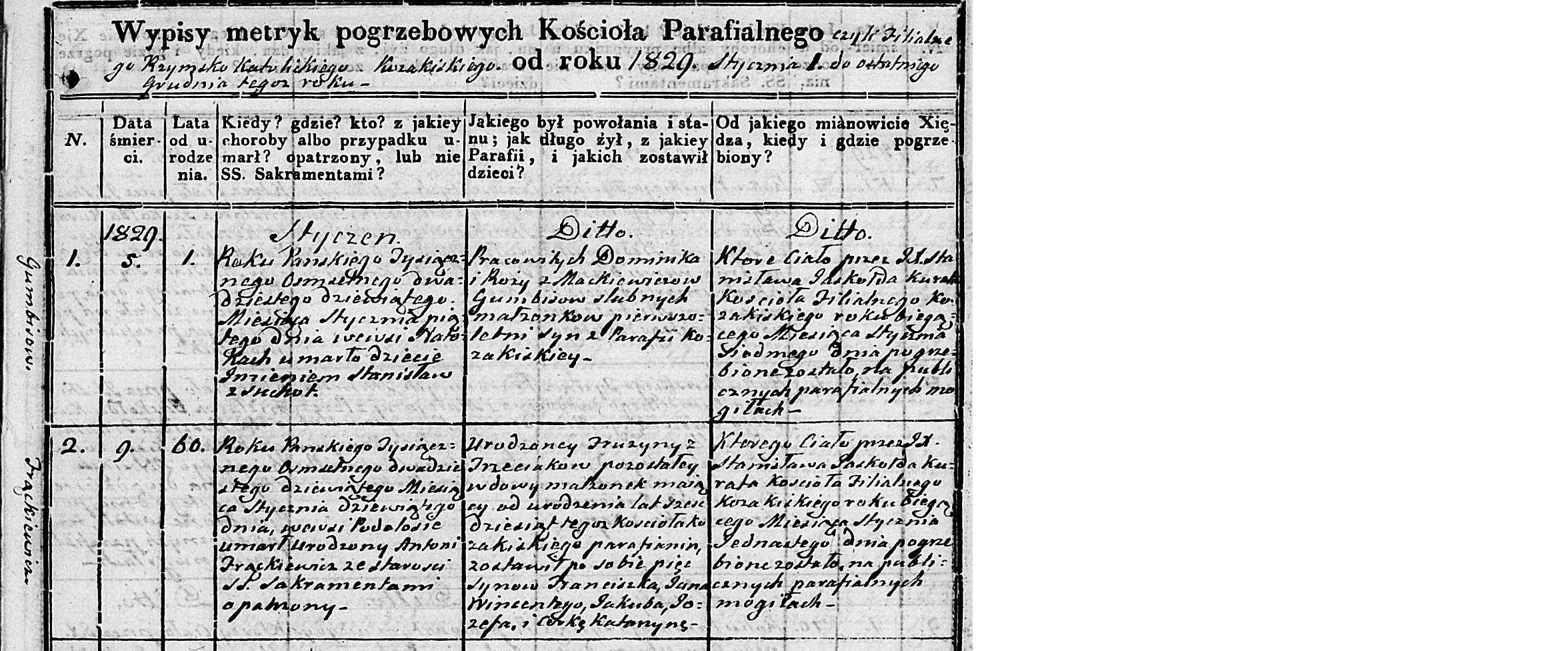 1829 Antoni Frackiewicz death (zoomed).jpg