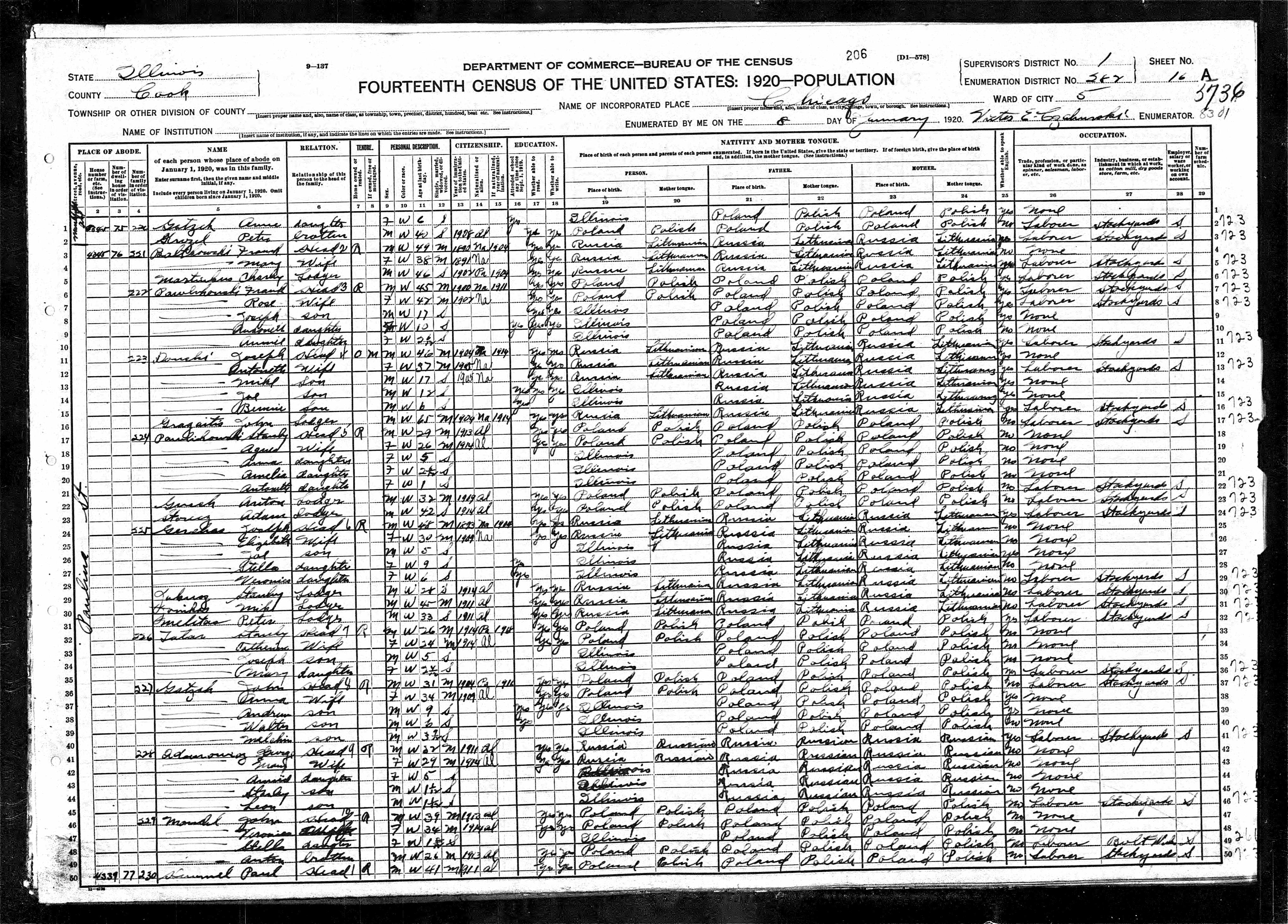 1920UnitedStatesFederalCensus_Grandma.jpg