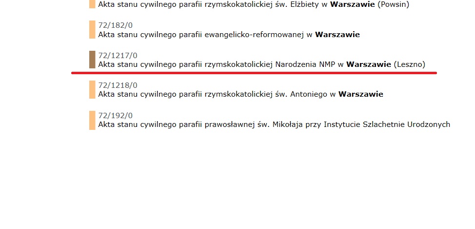 3. Wybór parafii.jpg