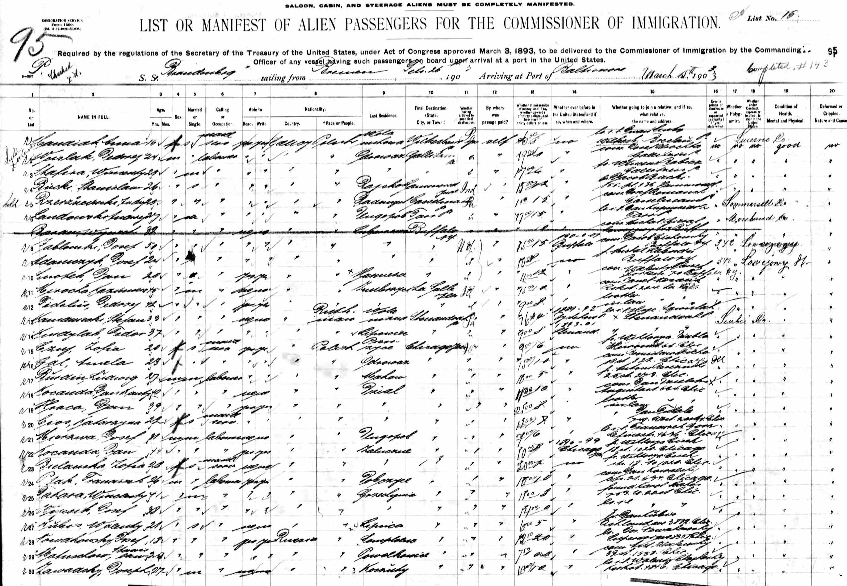 BaltimorePassengerList 1903.jpg
