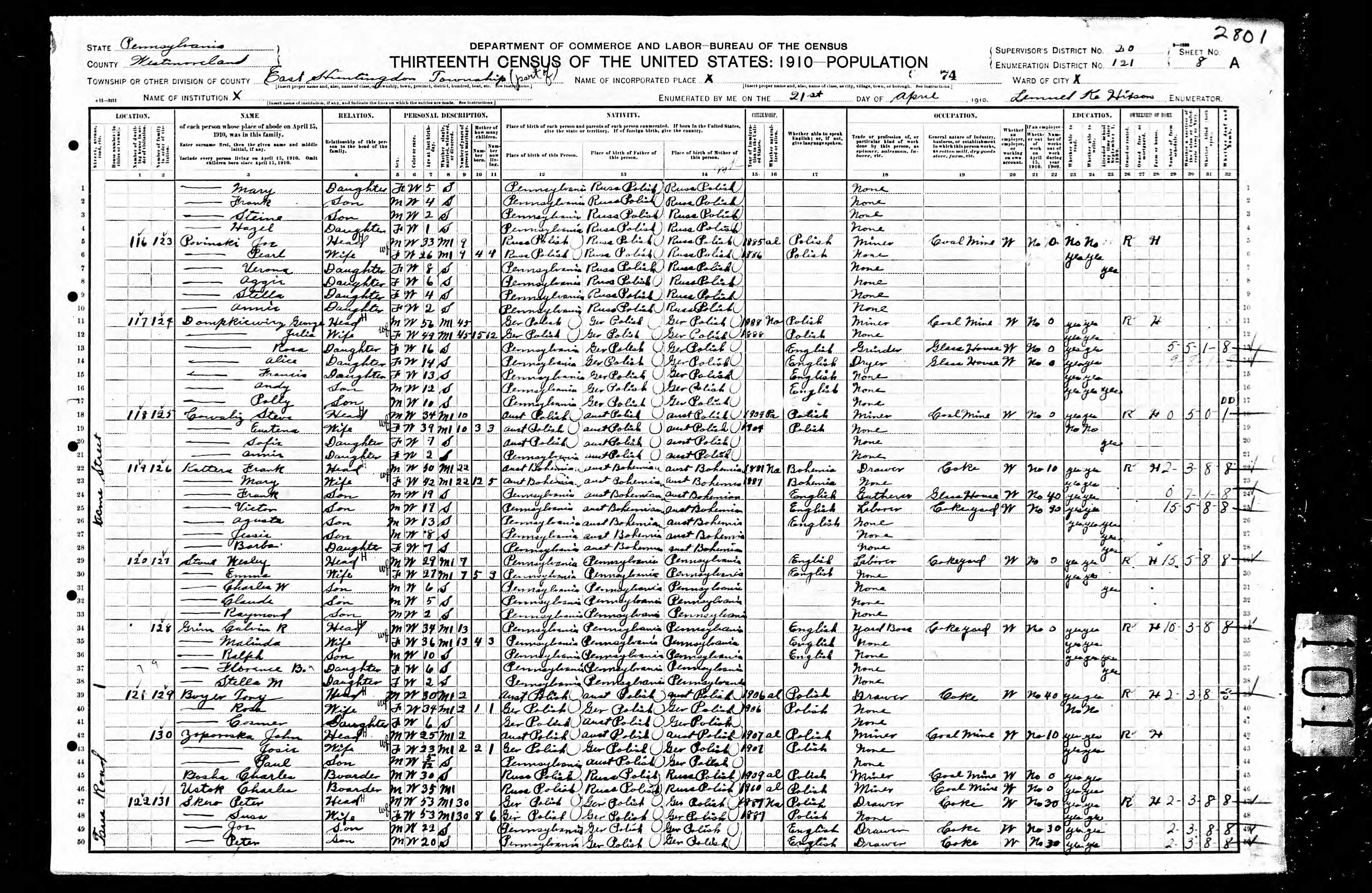 Dabkiewicz and Polens Familes 1910 U.S. Census in East Huntington Westmoreland PA.jpg