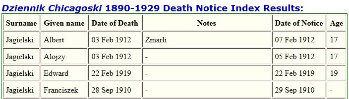 Death Index.JPG
