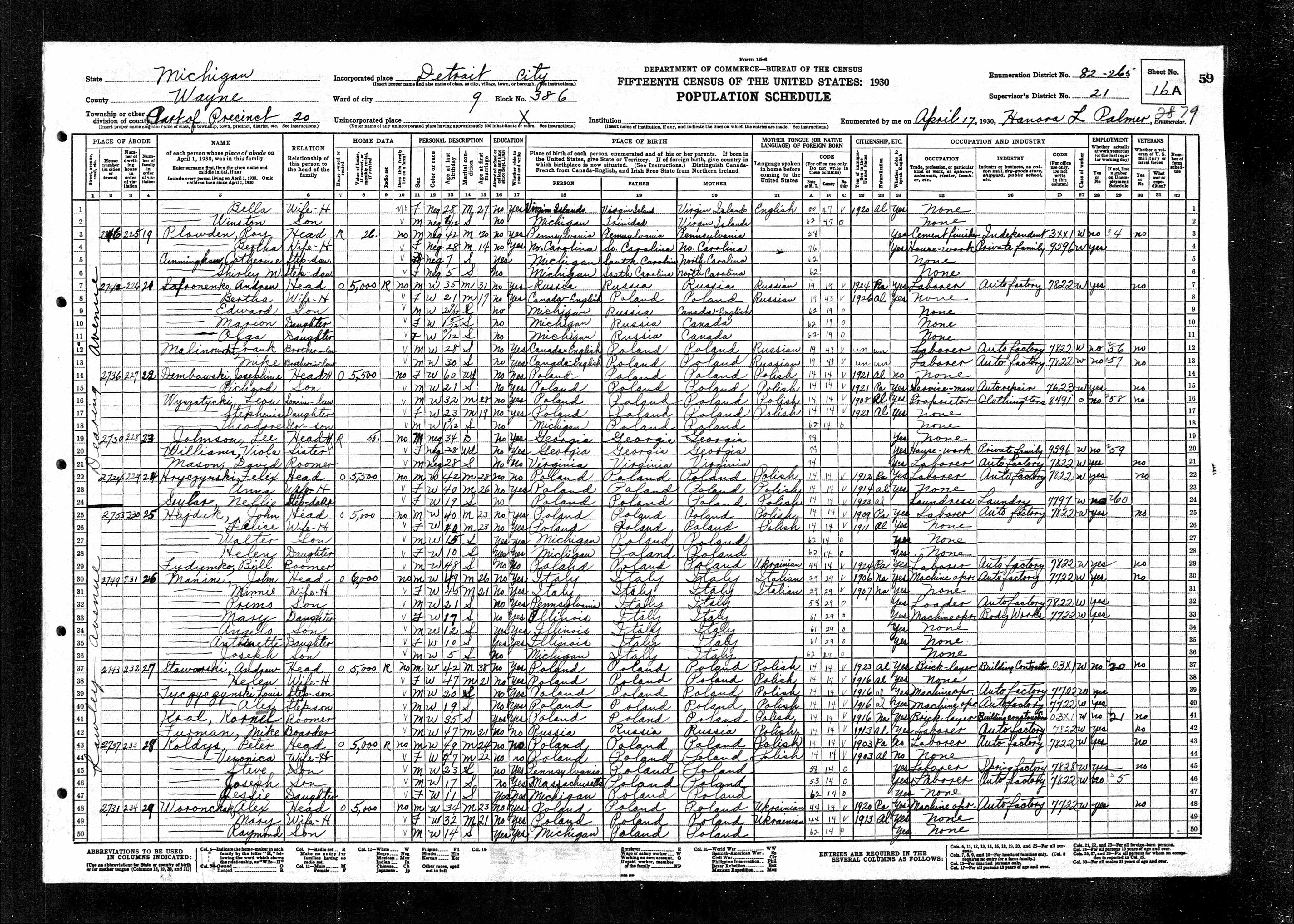 Frank and Mike Malinowski 1930 census.jpg