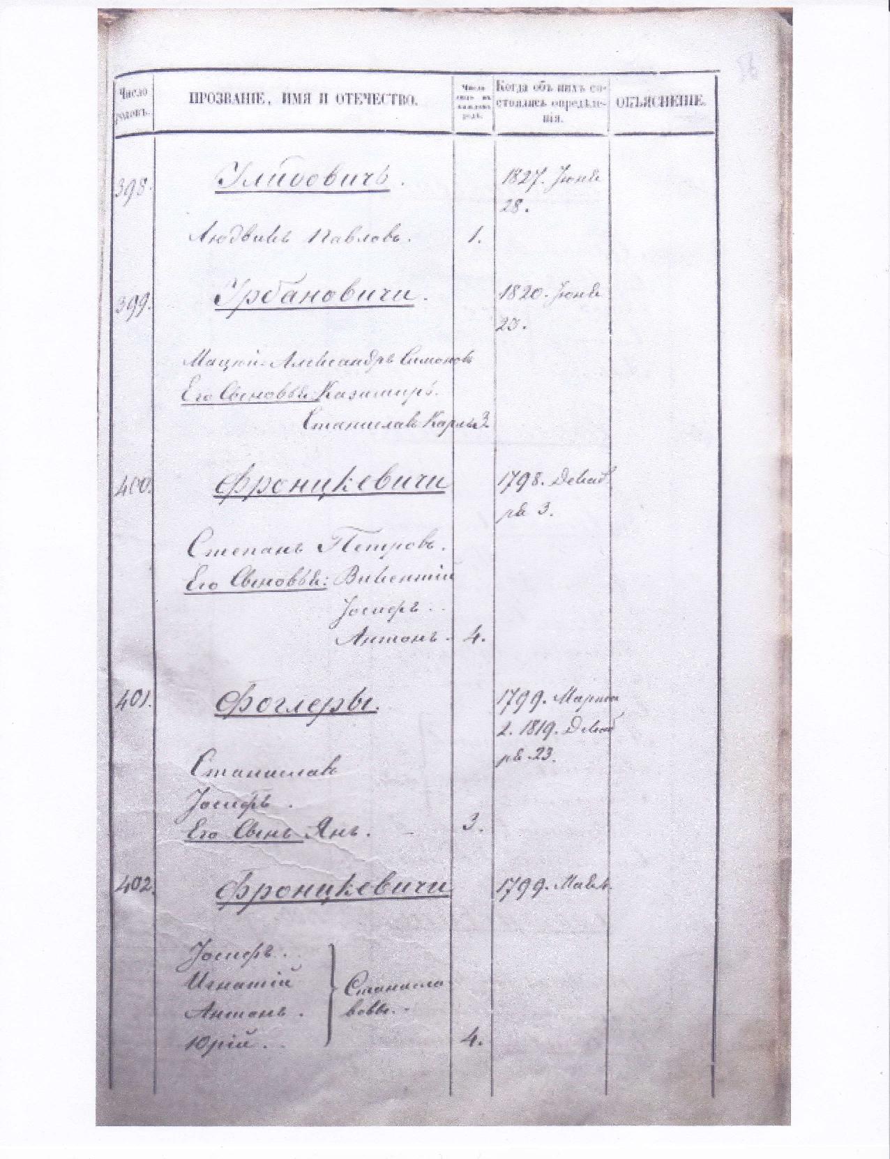 Fronckiewicz nobility record 1-page-001.jpg