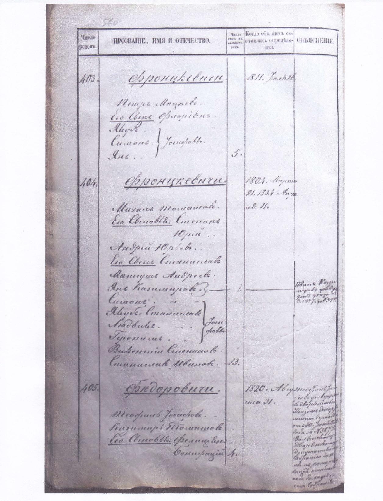 Fronckiewicz nobility record 2-page-001.jpg