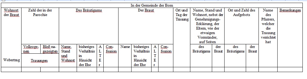 German marriages.jpg