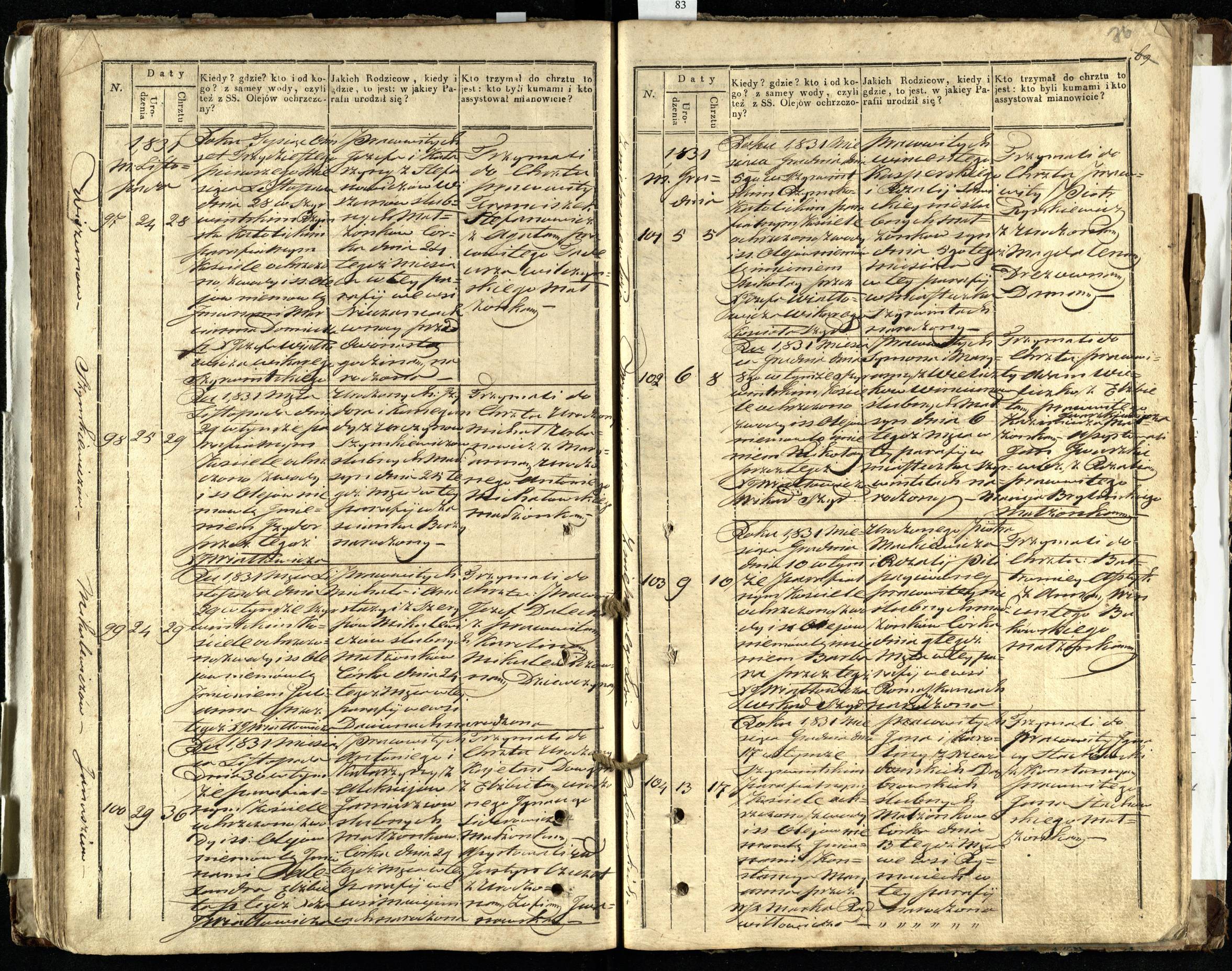 Izydor Szymkiewicz 1831 birth record.jpeg