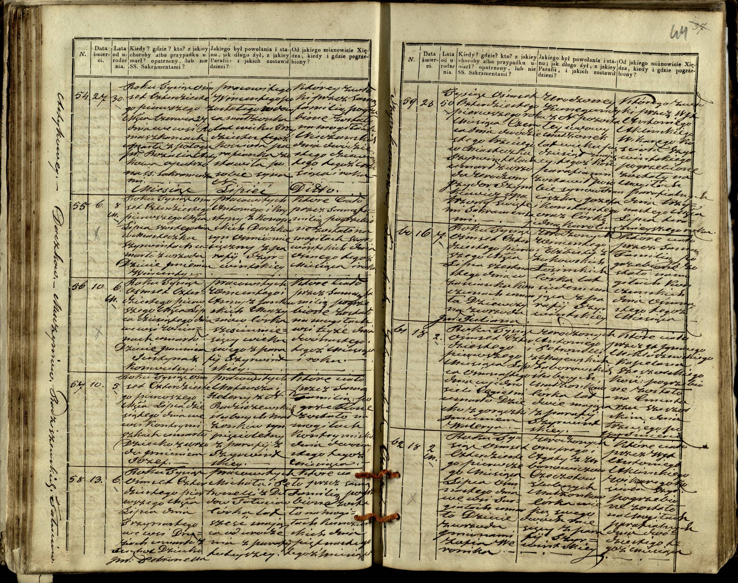 Izydor Szymkiewicz Sr. Death record.jpeg