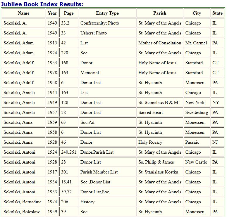 Jubilee Book Index.JPG