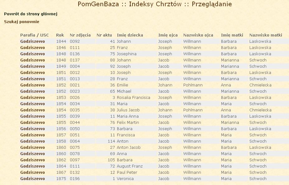 kenandmarilyn - Godziszewo.JPG