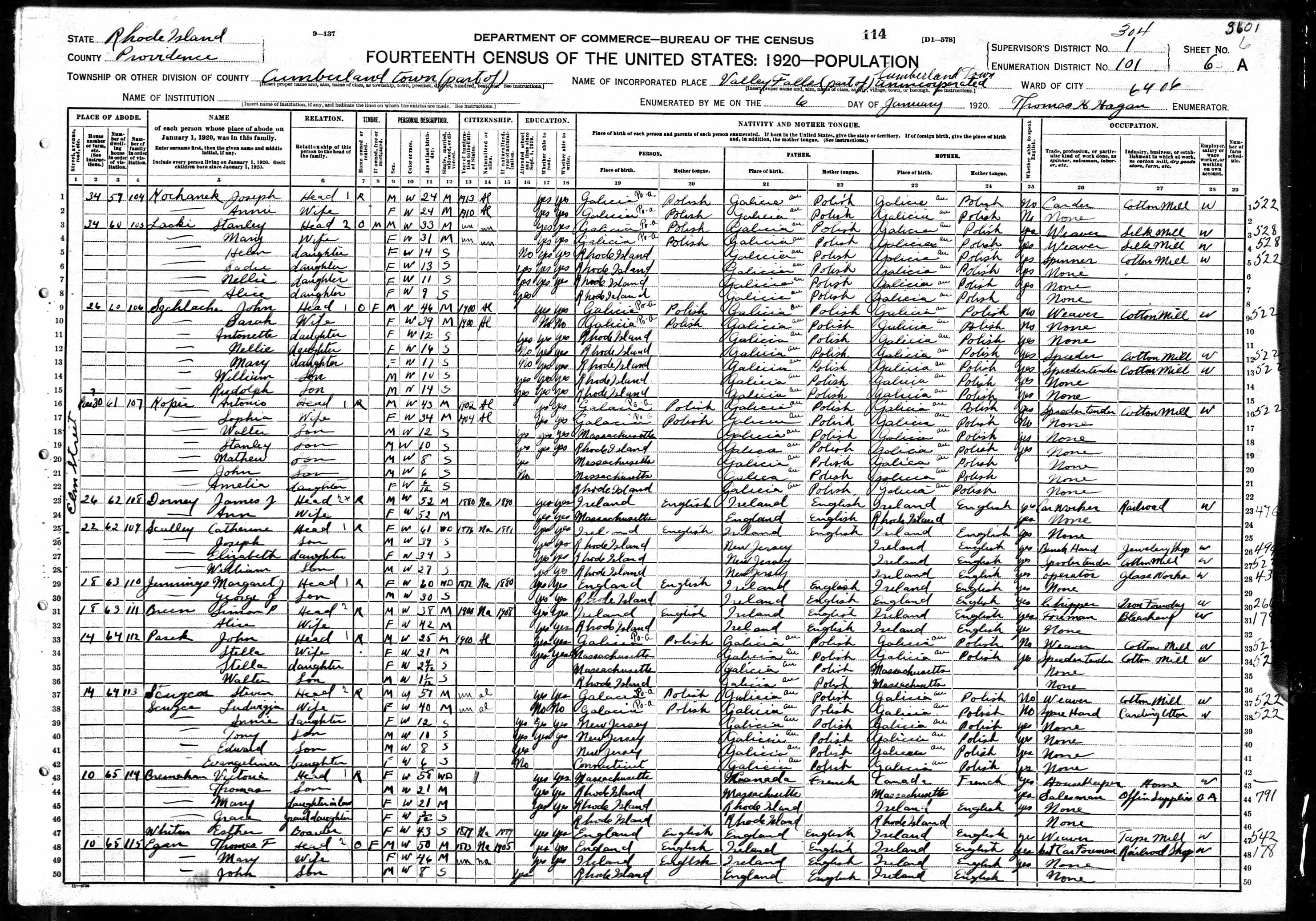 Kopec, Antonio 1920 Census.jpg