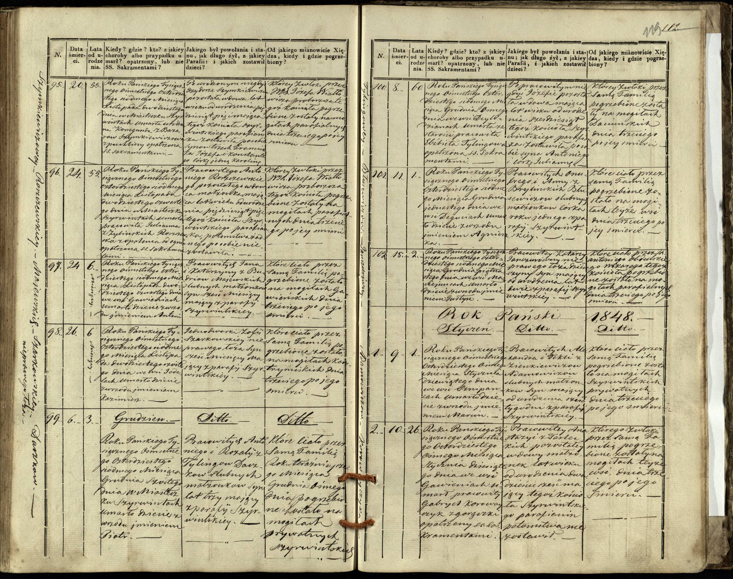 Kunegunda Szymkiewicz death record.jpeg