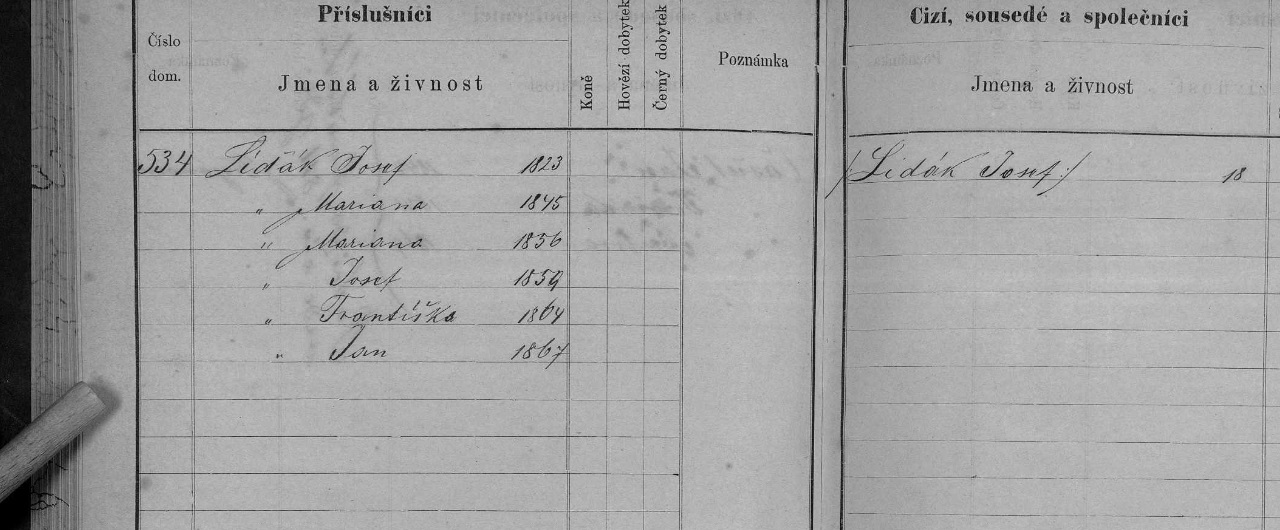 Lidak family Czech Republic Census house 534 image 137.jpg