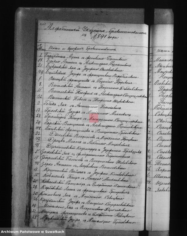 Marriage_Index_Augustow_1891_P1.png