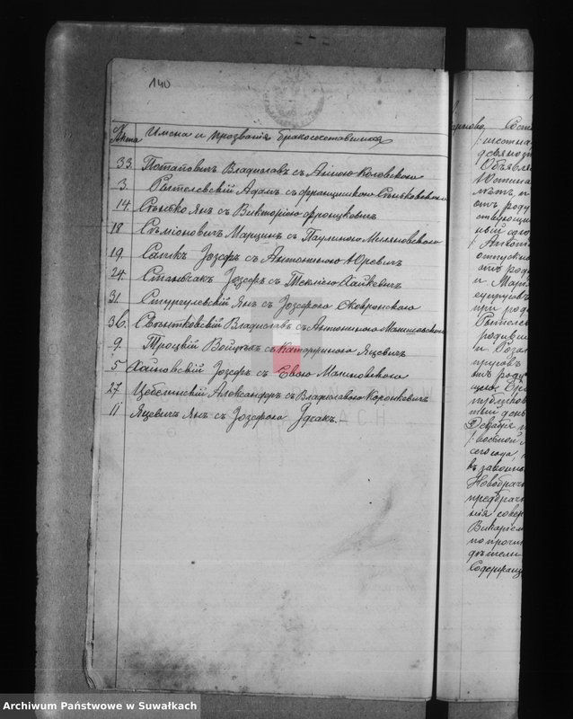 Marriage_Index_Augustow_1892_P2.png