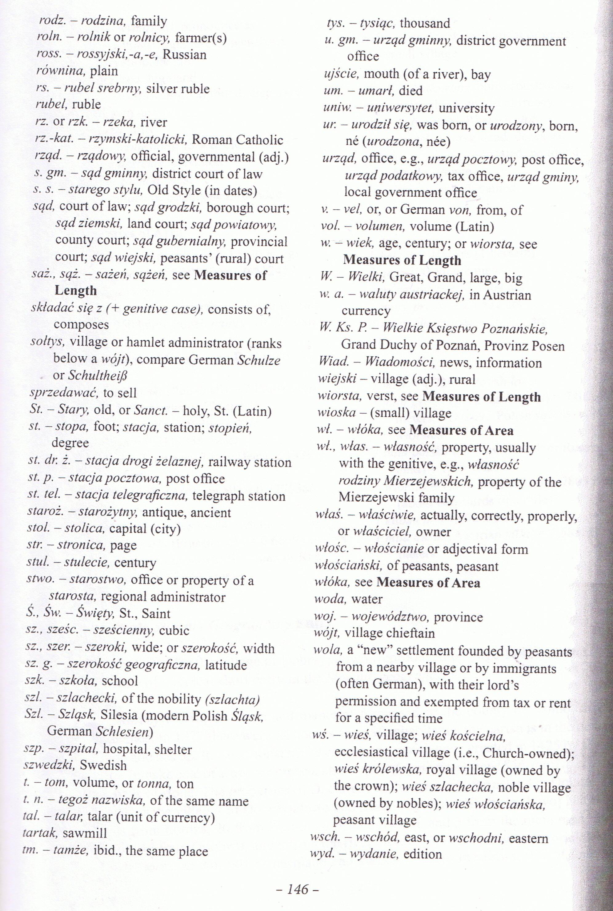 Slownik Abbreviations 4.jpg