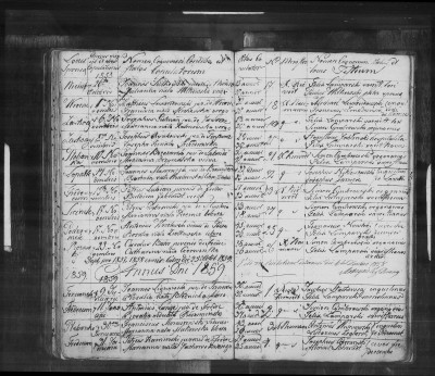 1859 Jan 30 Franciscus Marciszewki marriage.jpg