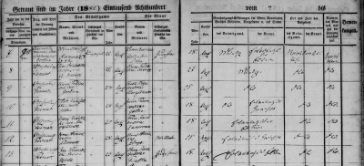 1882-Antoni Kaliszewski & Julia Twaragowska-marriage certificate (0).png