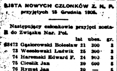 28 Dec 1905 Zagoda Paper - Wojciech Pieczynski (Column Headers).png