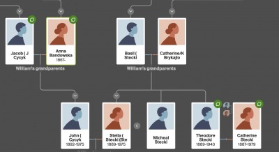 ancestry tree.jpg