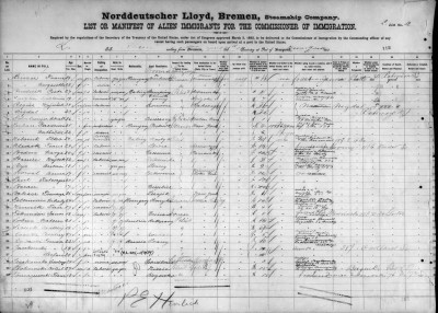 Andrzej 1902 Manifest.jpg