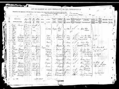 augustmaluchnikpassengermanifest.jpg