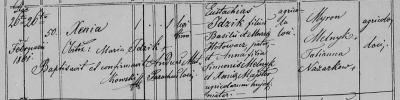B-Idzik Ksenia, 1861.png
