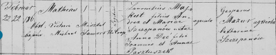 B-Majkut Maciej, 1859.png
