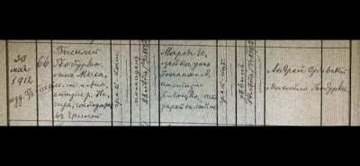 Boburka, Wasyl + Jacejko, Maria 1912 marriage record.jpg