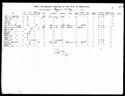 Cieslak Family Manifest.jpg