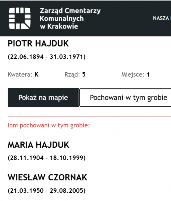 D-Hajduk Piotr & Maria Krakow.png