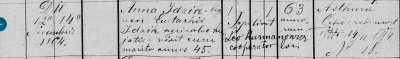 D-Idzik nee Melnyk Anna, 1894.png