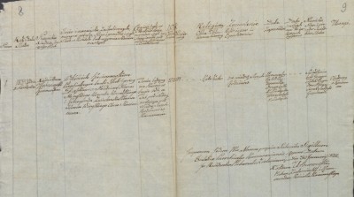 DABKIEWICZ, IGNACY AND RZESZOTARSKA MARRIAGE, 1829, 2.jpg