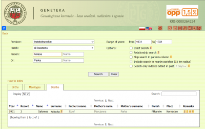 Death - Kalucka, Salomea 1931 index.png