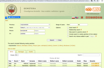 Kendzierski Geneteteka births in Borawe.png