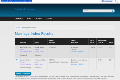 Kendzierski marriage index.png