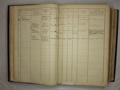 KLS1885-1905 GEN Kujawa Marcianna PRZEDECZ vol 2 sk040.jpg