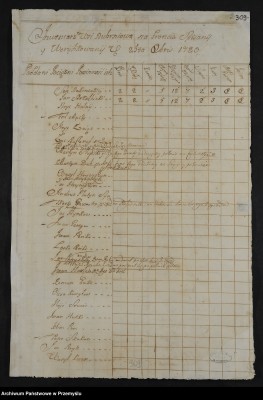kowal stach and iwan 1720.jpg