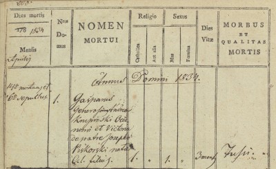 Krupinski-Kaspar-1834.04.14-Death.jpg