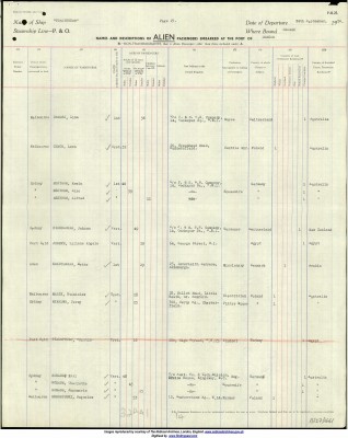 Leon Czech 1950 Manifest.jpg