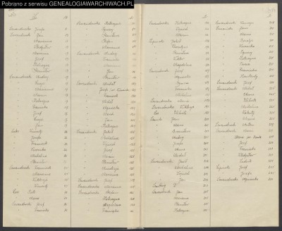 List of Andreas and Lucia and family-7_70_0_2_55 (4).jpg
