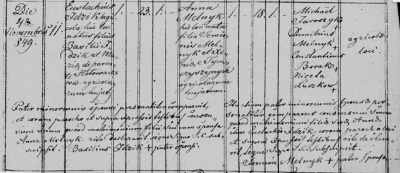 M-Idzik-Melnyk, 1849.png