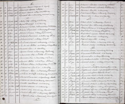 M-Masiak-Stando, 1808 no.92.jpg