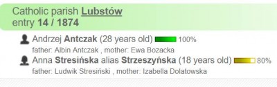 Marriage record 1874 Lubstow translation.jpg