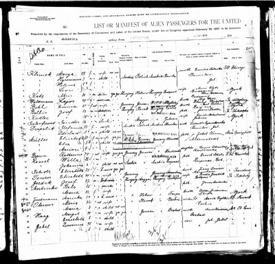 Mary Kotarska & children manifest, Line 1, page 1.jpg