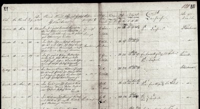possible-stern-pontow-marriage_line-15_1859.jpg