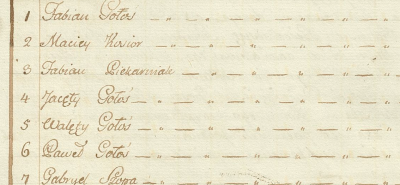 Register of subjects of Popowo, 1789.png