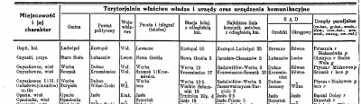 Screenshot-2018-1-26 Digital Library of Wielkopolska.png